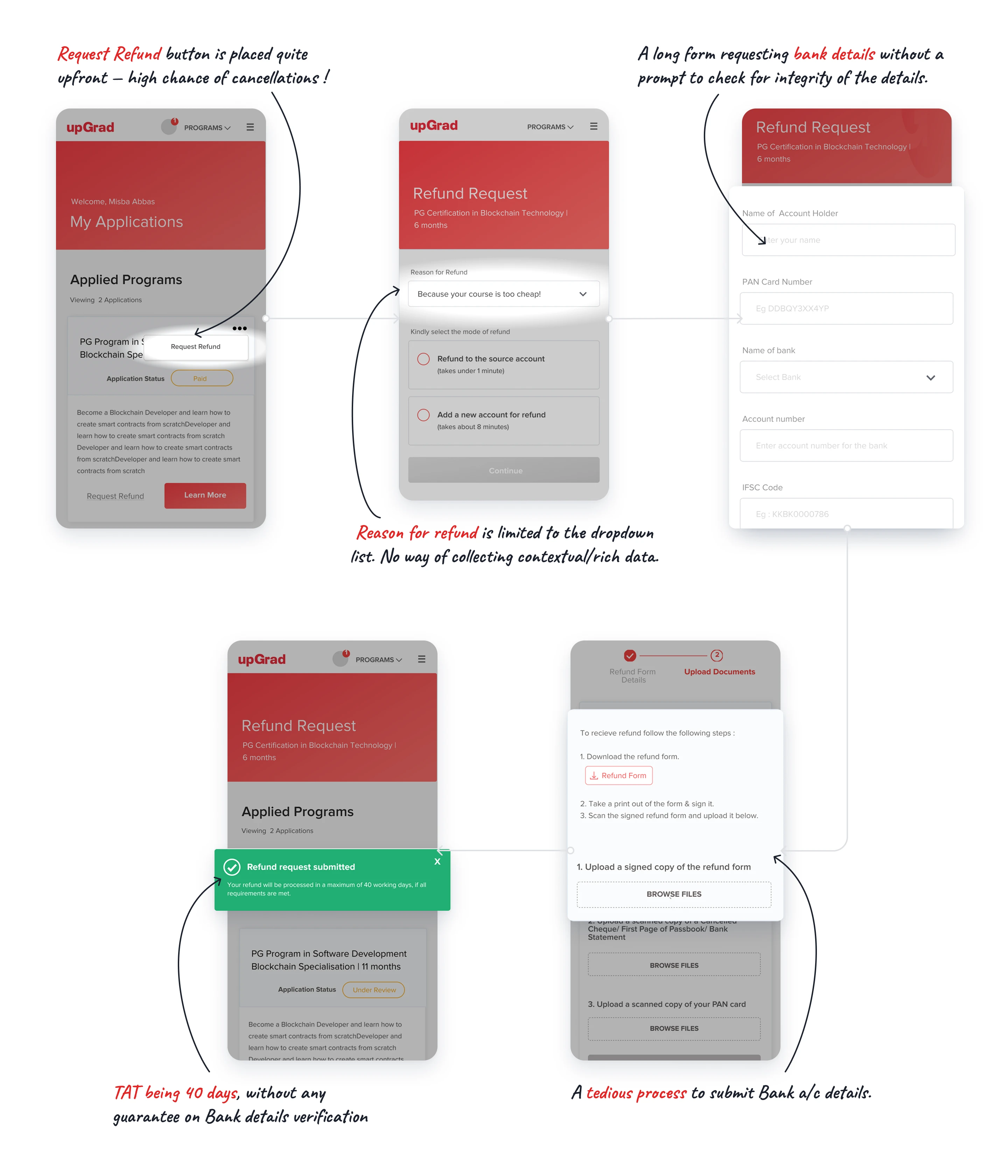 Legacy offboarding flow